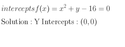 The intercepts of f(x)=x^2+y-16=0 is Y Intercepts: (0,0)